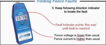 Using the Digital Power Probe along a branch of a fence